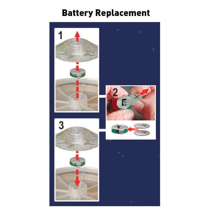 Nite Ize FlashFlight Dog Discuit LED Flying Disc