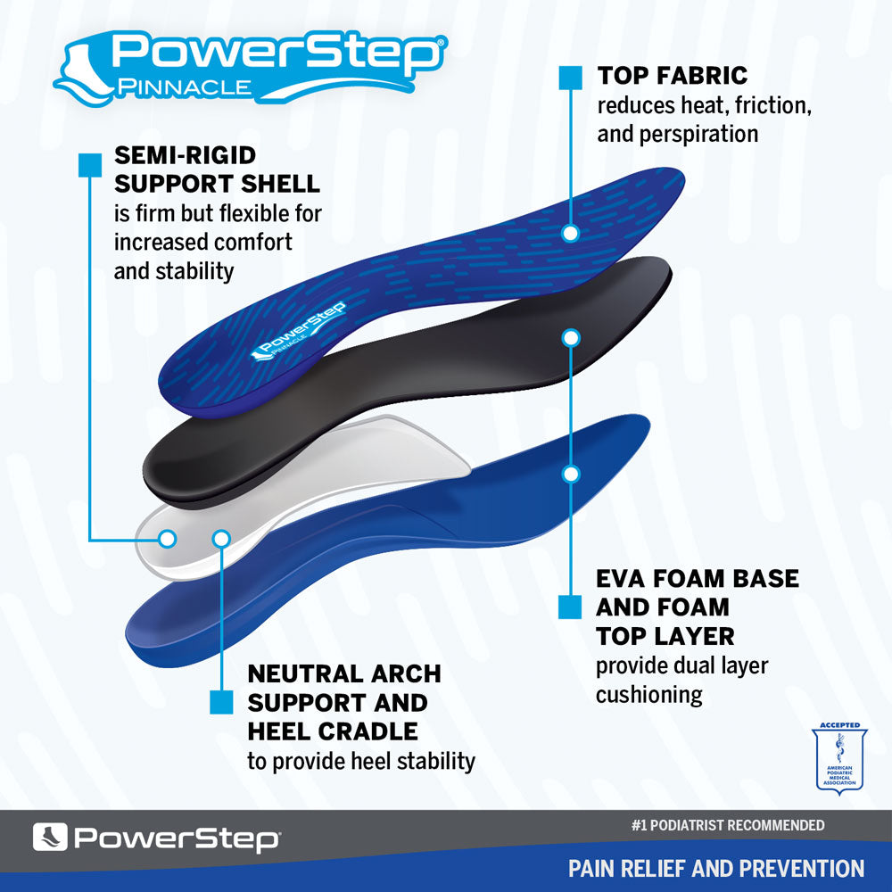 PowerStep Pinnacle Insoles-| Plantar Fasciitis & Heel Pain Relief Orthotic