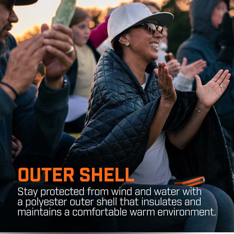 Thaw Rechargeable Heated Wrap 2.0  With 10k Power Bank