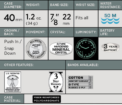 Bertucci DX3® Canvas™ - Bertucci Khaki™ Dial, Sahara Comfort Canvas™ Band