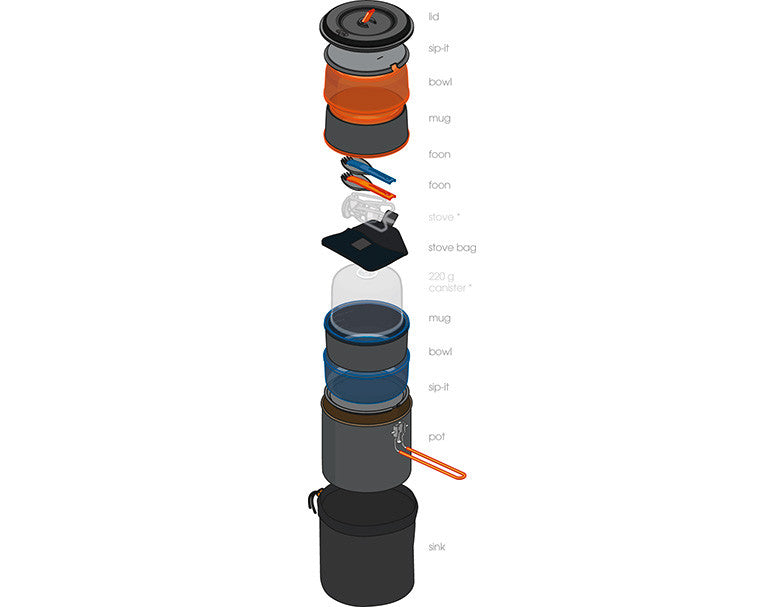 GSI Pinnacle Dualist - OutdoorsInc.com